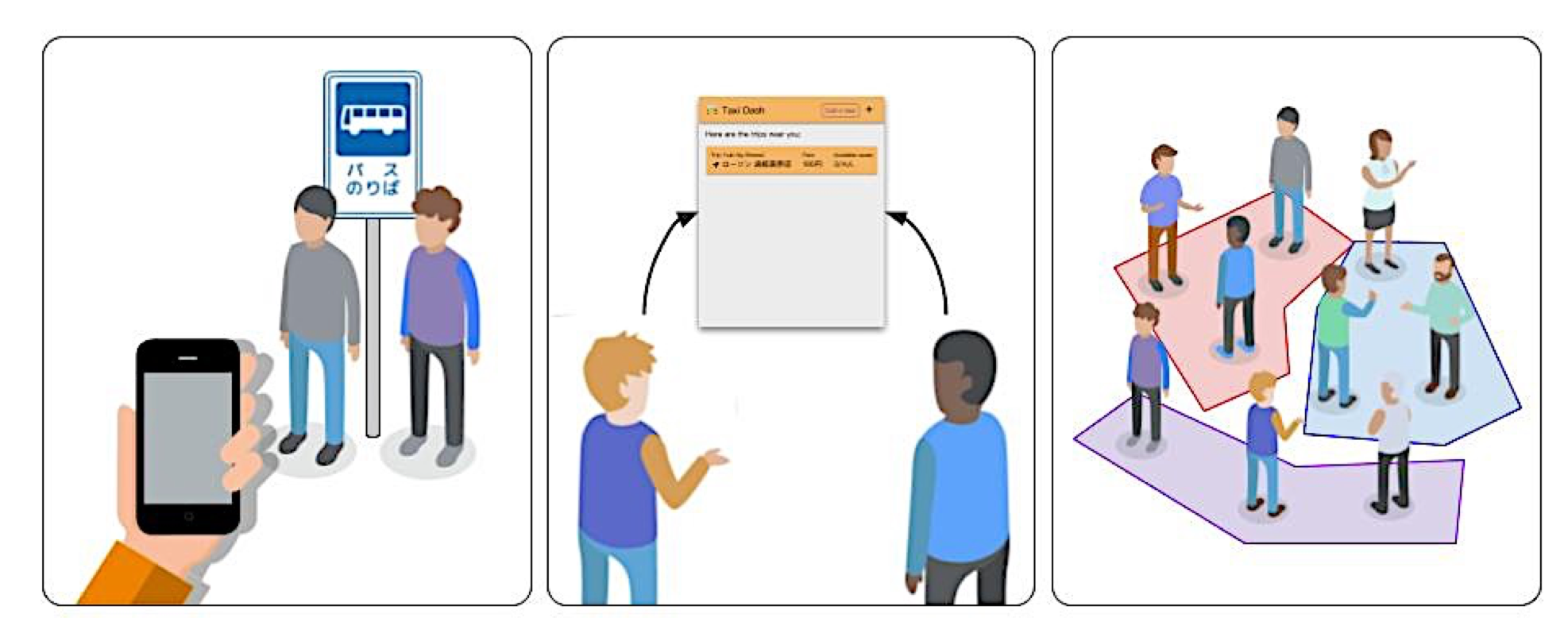 Navigation apps